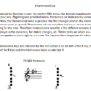 Expanding Your Toolbox: A guide to beginning contemporary techniques for Oboe